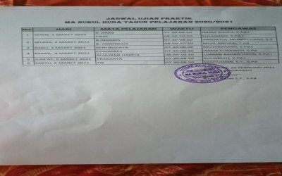 UJIAN PRAKTEK